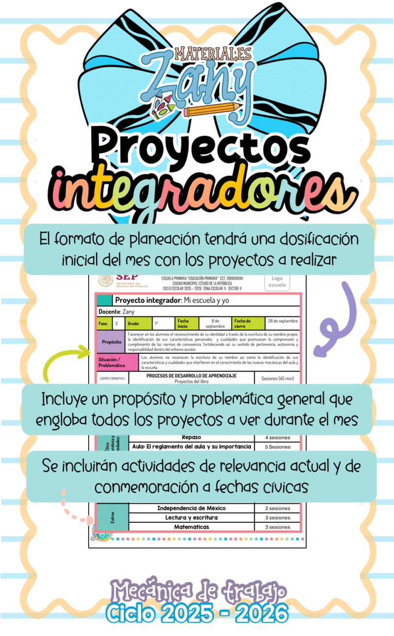 Primer trimestre NEM - Ciclo 2025 - 2026 - PRIMARIA - Image 3